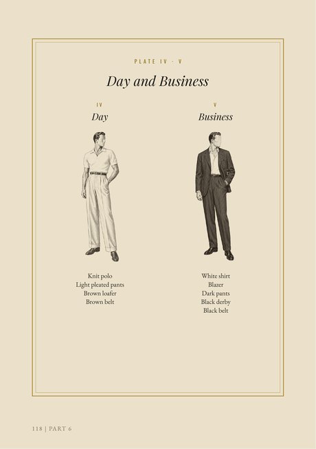 Book page: plate with two illustrated outfits