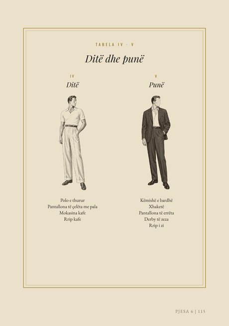 Faqe libri: tabelë me dy outfit-e të vizatuara